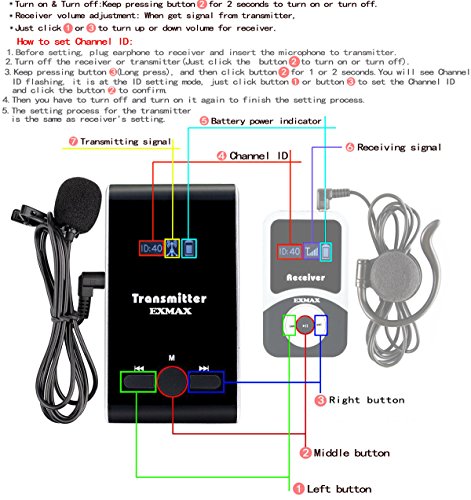 195MHz Wireless Tour Guide Transmitter - ATG-100T