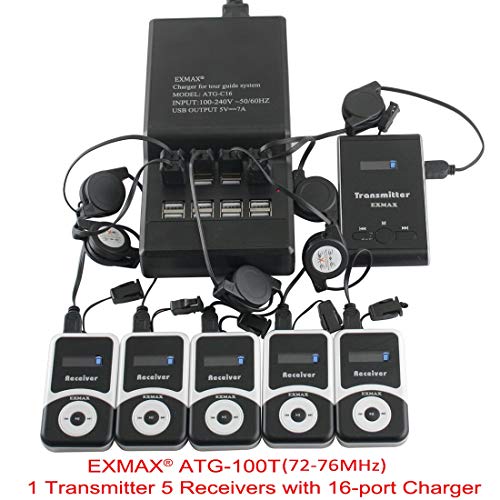 Wireless Tour Guide System for Interpreting and City Tours (1 Transmitter, 5 Receivers)