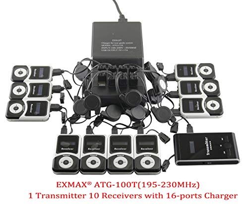 Wireless Tour Guide Audio System for Teaching and Travel