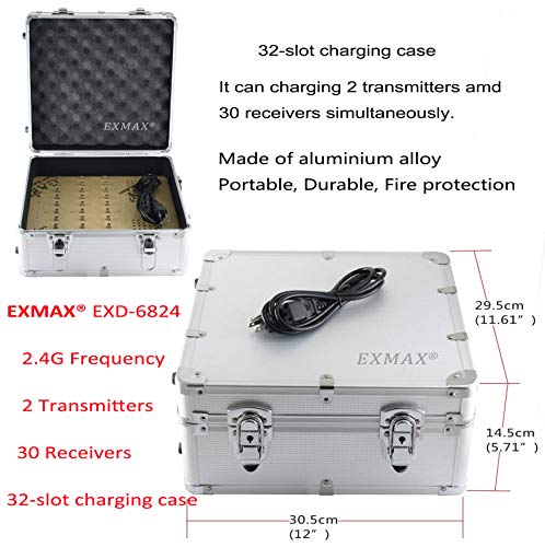 2.4G Hands-free Audio Tour Guide System for Interpreter and Tour Guide (2 Transmitters, 30 Receivers, 32-slot Charge Case)