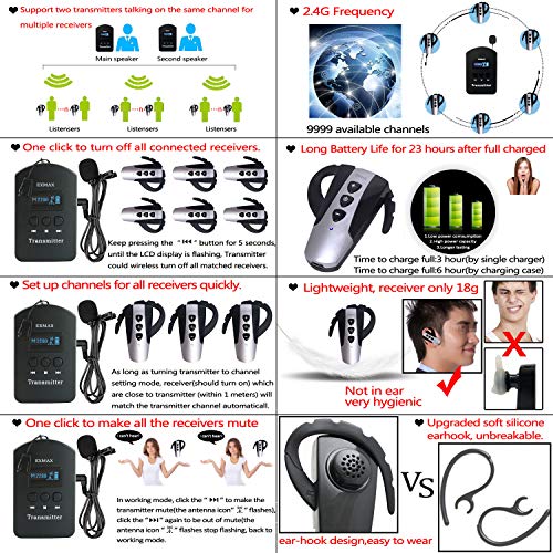 Wireless Tour Guide & Assistive Listening System for Museums, Churches, and Coaching (1 Transmitter, 12 Receivers & Charger)