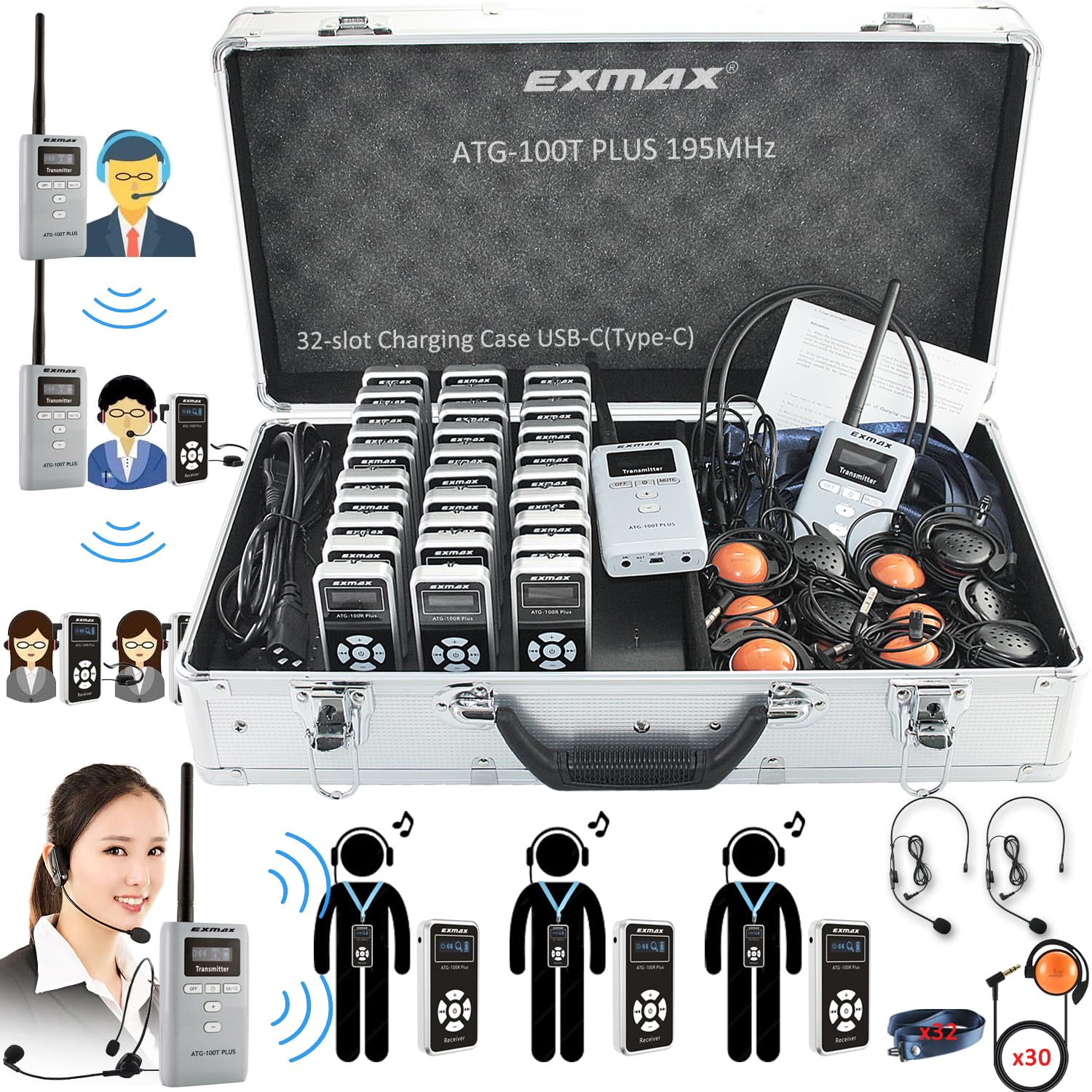 Wireless Tour Guide System for Teaching, Tours, and Conferences (2 Transmitters & 30 Receivers with Charging Case)